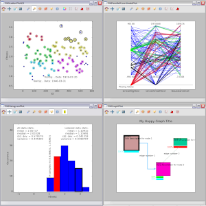 Data Visualizer