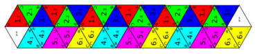 indexed_faces